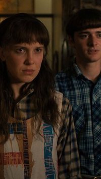 Stranger Things: Veja o ranking dos episódios da 4ª temporada