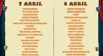 Lollapalooza - Lista dos dias - Reprodução