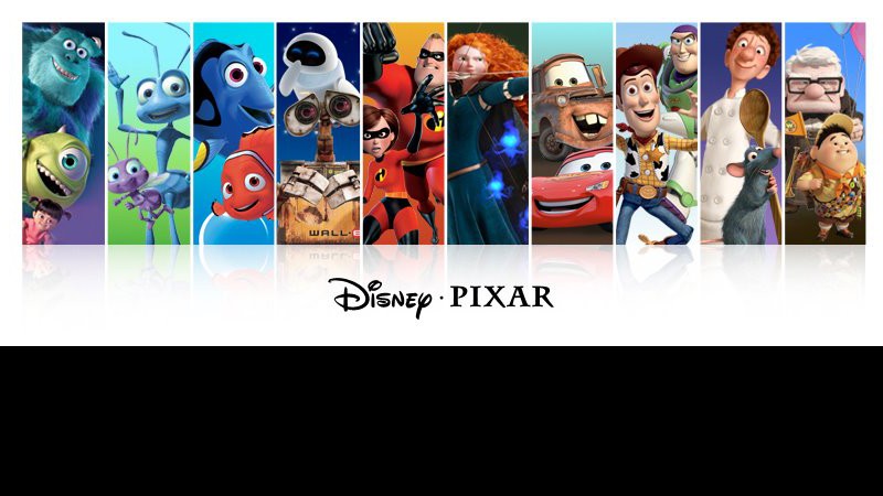 Pixar - Reprodução/Facebook