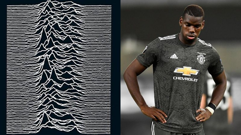 Montagem de Unknown Pleasures e Paul Pogba, jogador do Manchester United (Marius Becker/picture-alliance/dpa/AP Images)