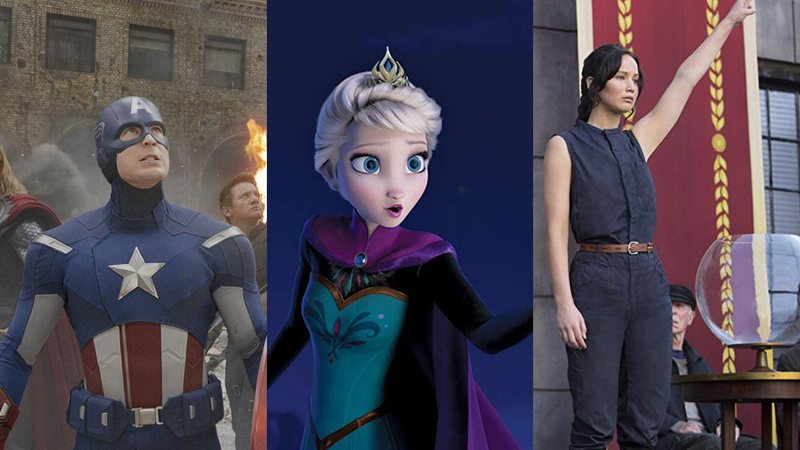 Vingadores, Frozen, Jogos Vorazes: Em Chamas (Foto: Reprodução)