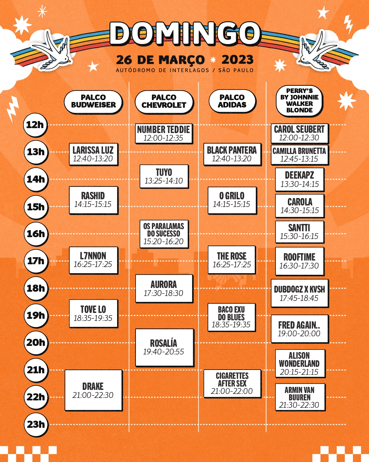 Shows do domingo do Lollapalooza 2023