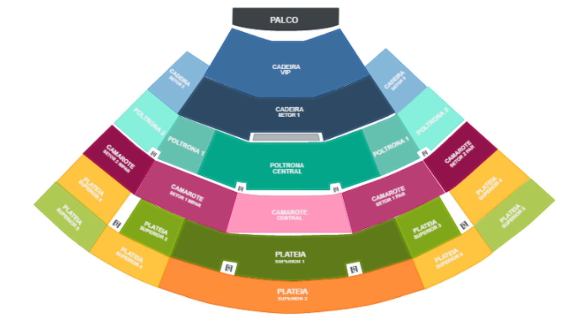 Mapa de assentos - Colbie Caillat em São Paulo