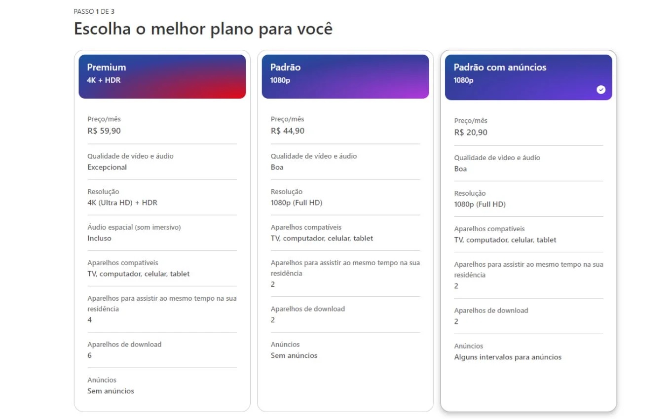 Sem aviso prévio, Netflix aumenta valores das assinaturas (Foto: Reprodução/Netflix)