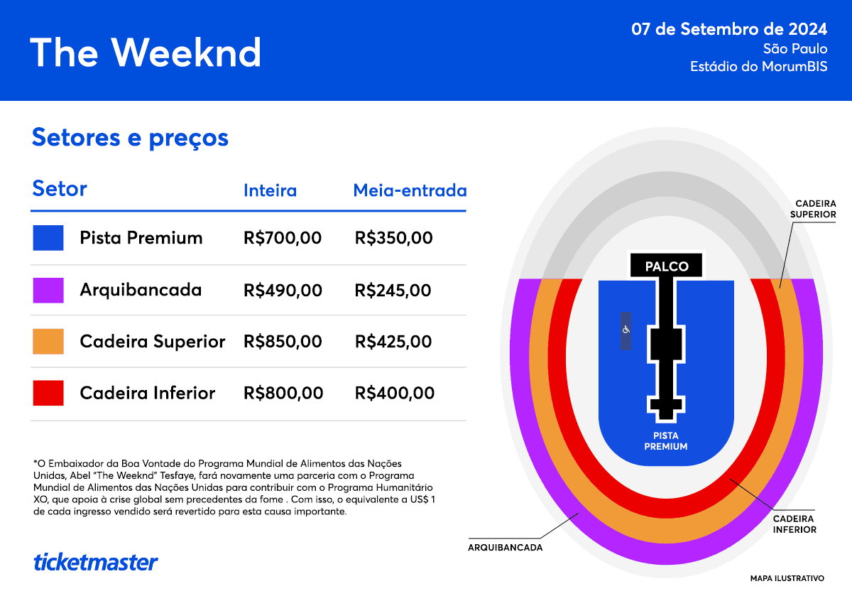 Preços dos ingressos para o show de The Weeknd no Brasil em 2024