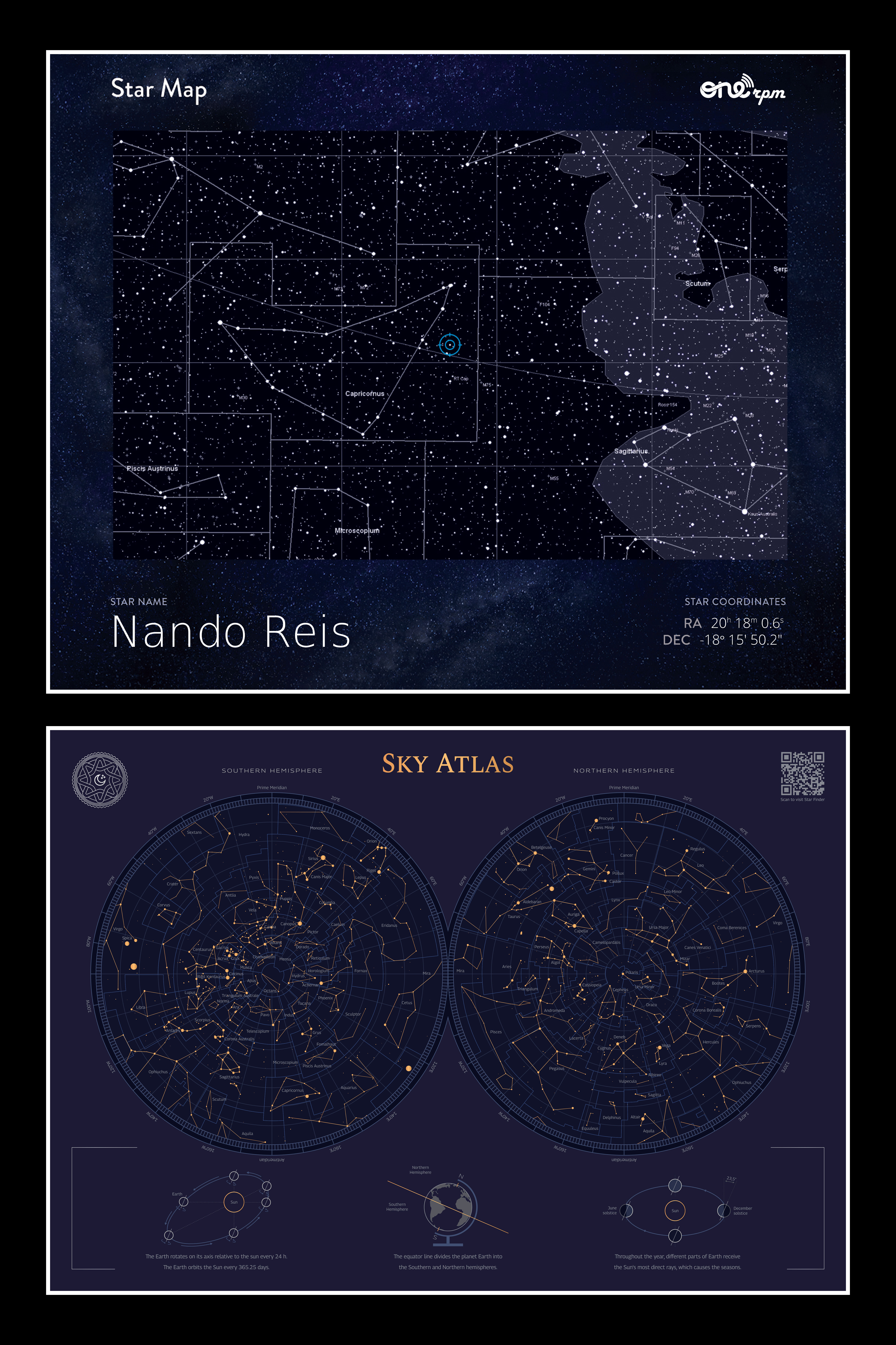 Estrela Nando Reis (Foto: Registro da estrela Nando Reis (Foto: Divulgação/ONErpm)