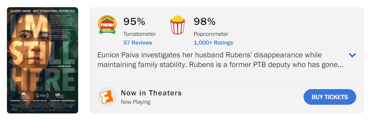 Ainda Estou Aqui recebe 95% de aprovação da crítica no Rotten Tomatoes (Foto: Reprodução)