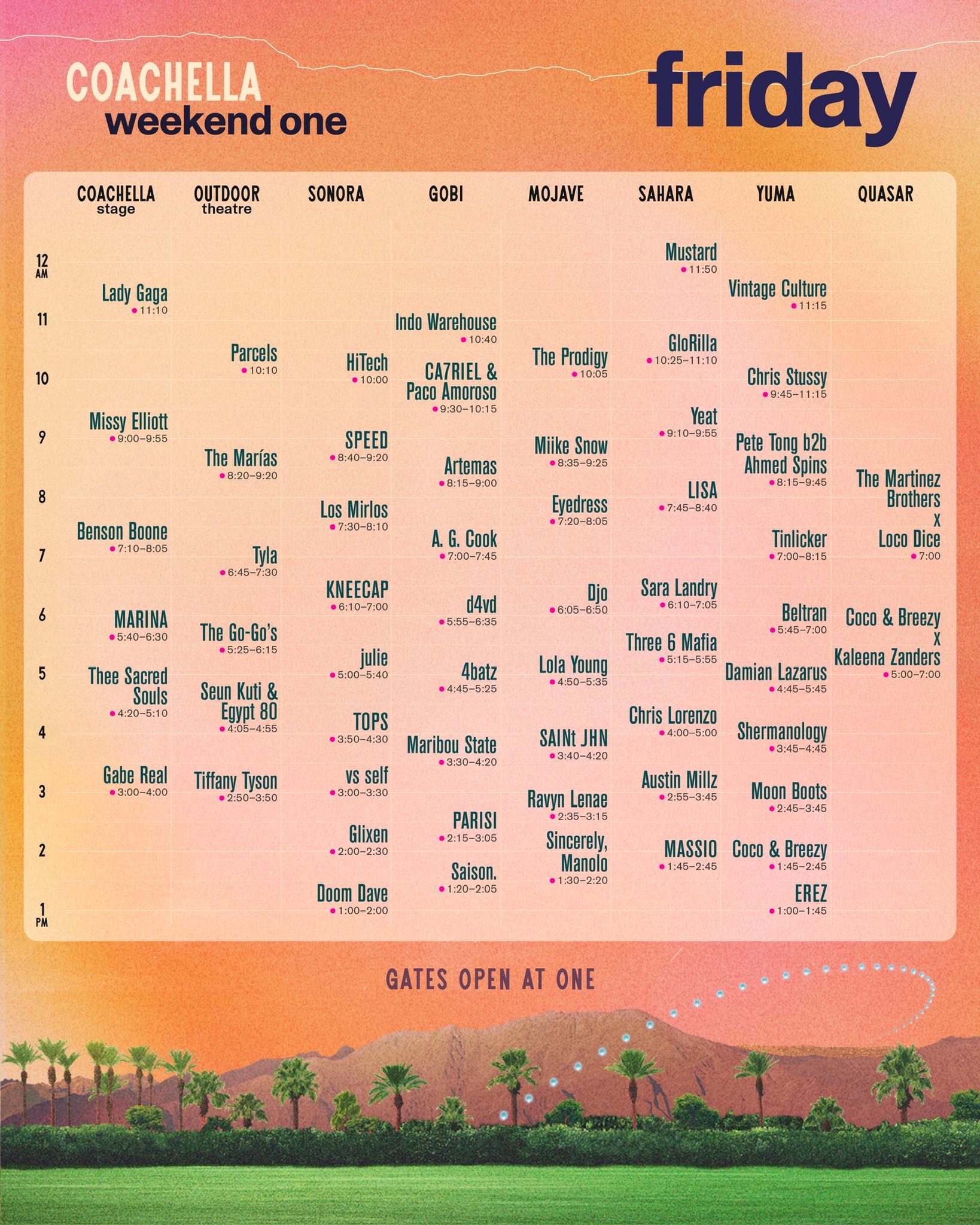 Coachella - sexta feira 11