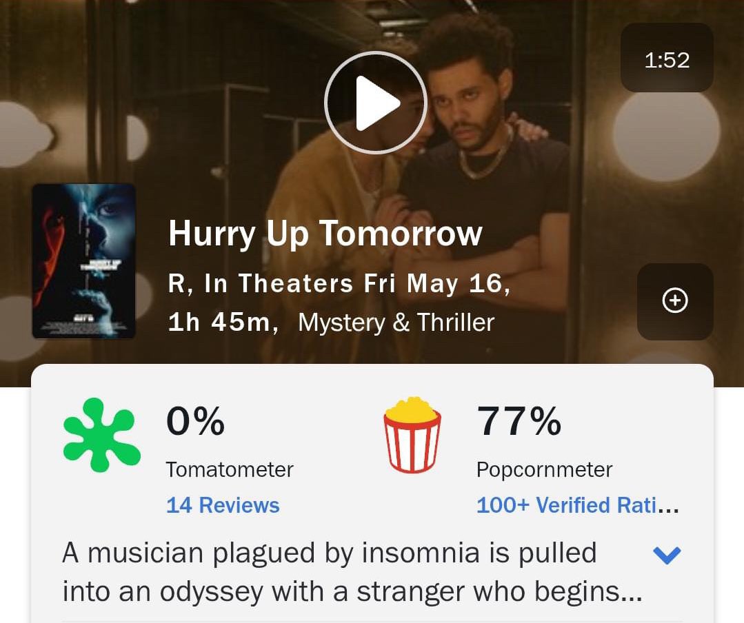Divulgação/Rotten Tomatoes