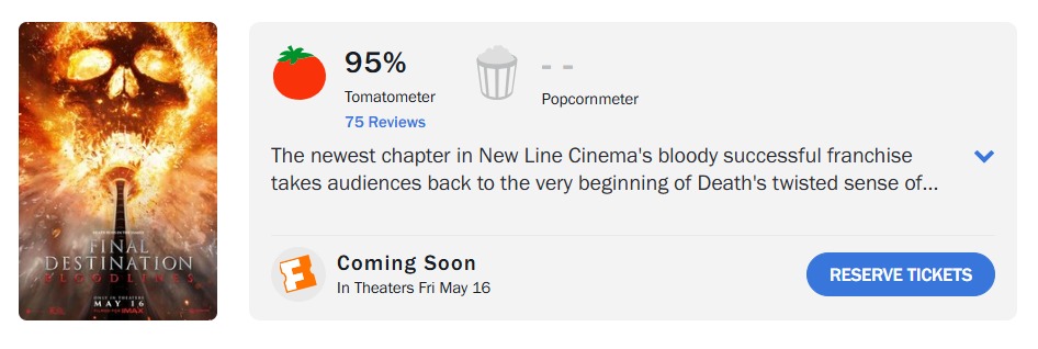 Premonição 6: Laços de Sangue é o filme mais bem avaliado da franquia no Rotten Tomatoes (Foto: Reprodução)