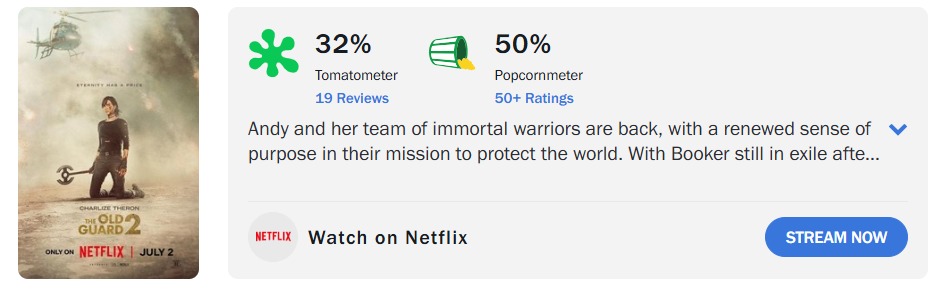 'The Old Guard 2' estreia com avaliação pior que a do filme anterior no Rotten Tomatoes (Reprodução/Rotten Tomatoes)