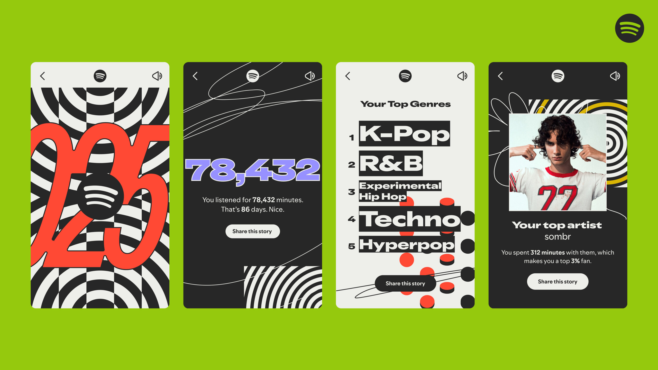 Experiência Spotify