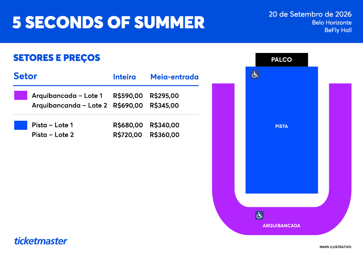 Ingressos 5 Seconds of Summer