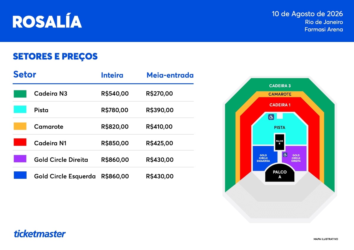 Preços dos ingressos do show da Rosalía na Farmasi Arena, RJ, em 10 de agosto de 2026