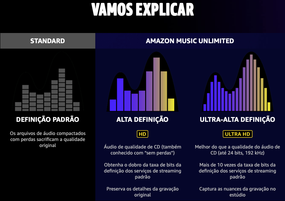 Reprodução / Amazon