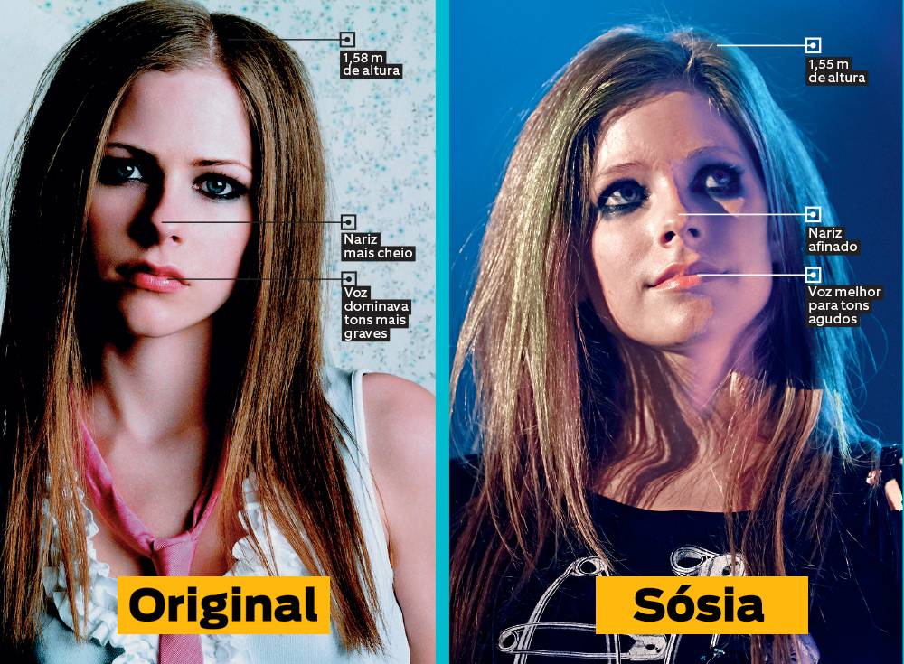 avril lavigne substituida reprod