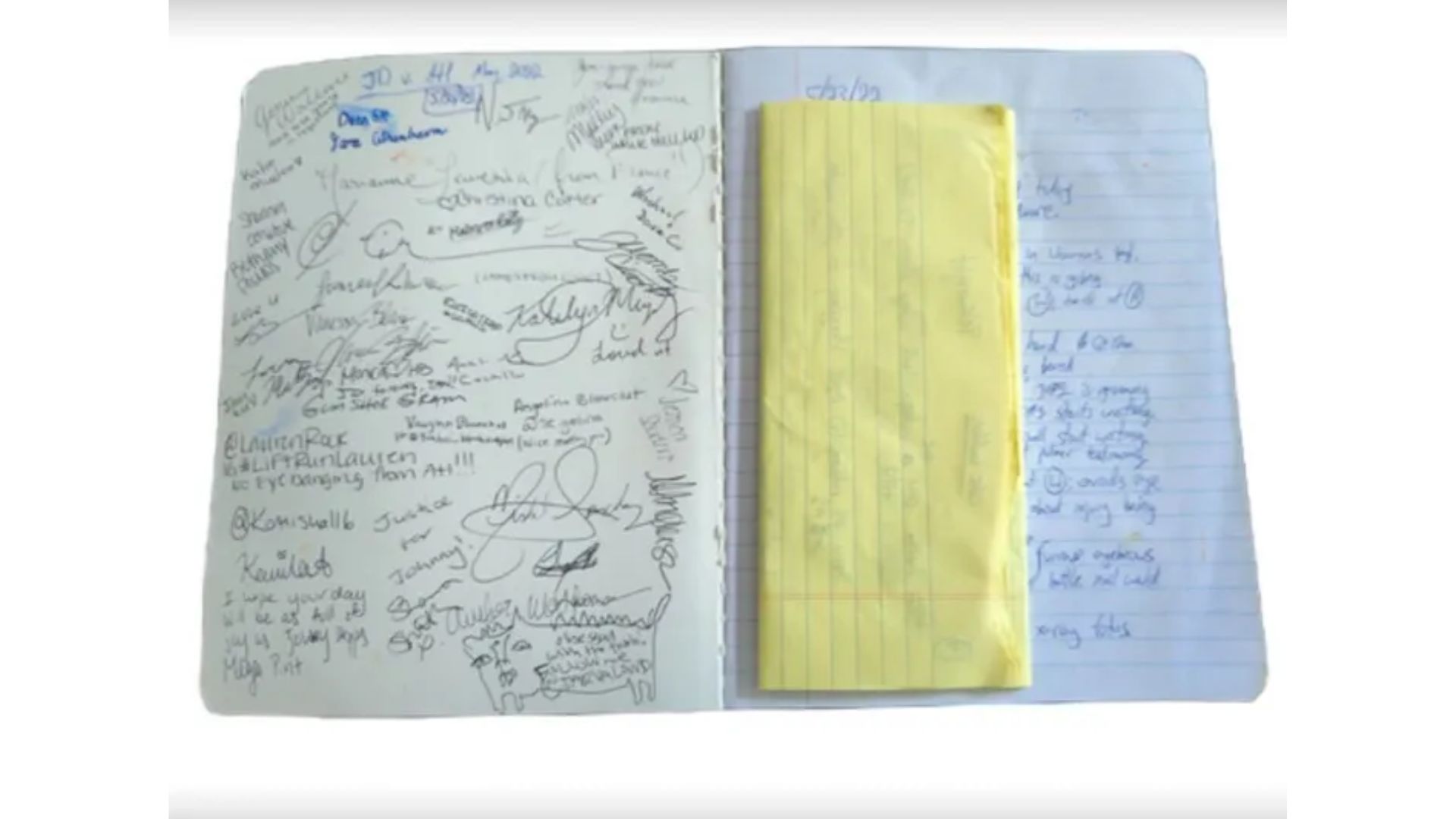 Anotações de Larry Foreman durante 3 dias de julgamento entre Depp e Heard