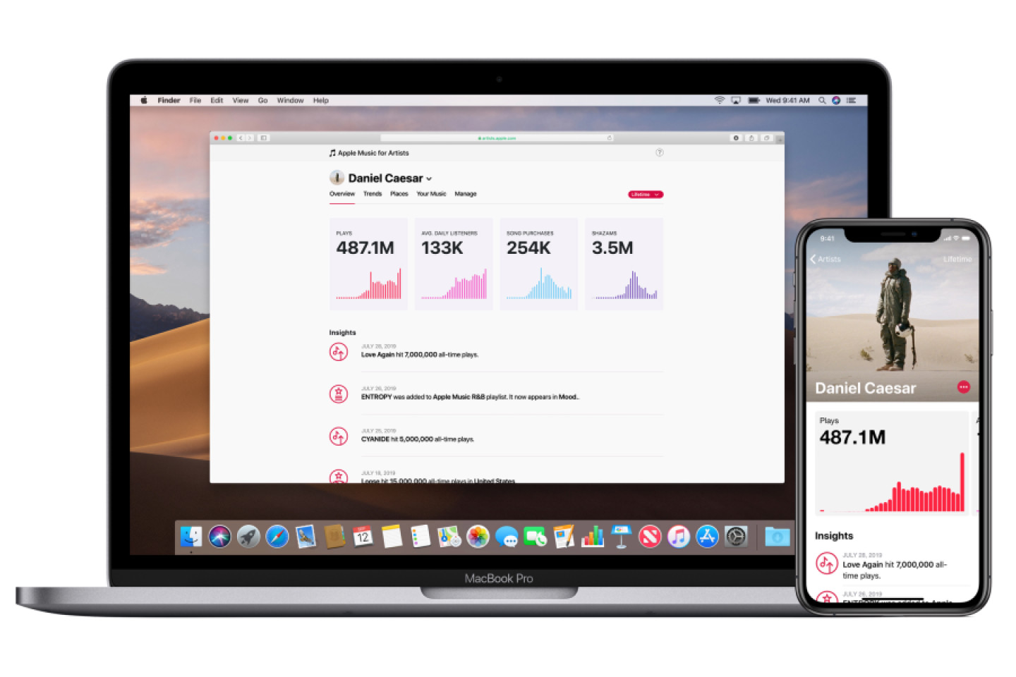 Plataformas de análise de dados para artistas crescem cada vez mais e a concorrência aumenta (Foto: Apple/Divulgação)