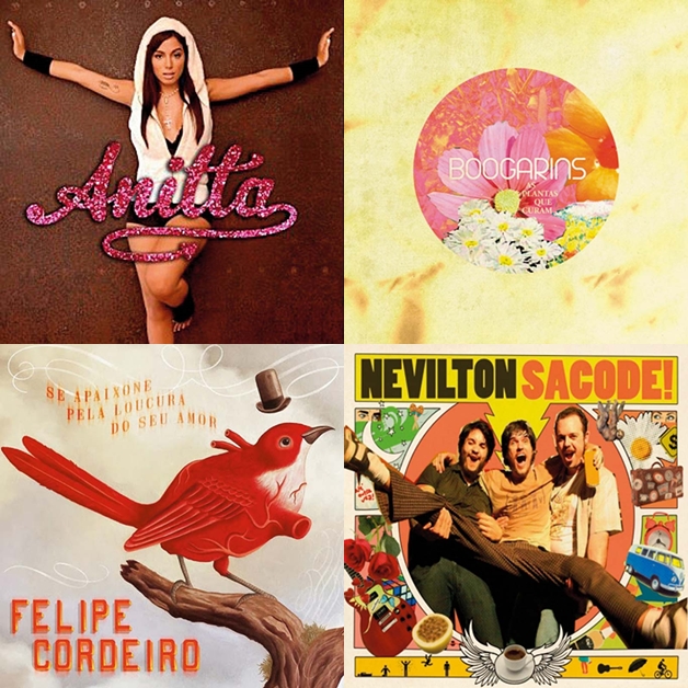 Veja a seguir o que falaram os artistas responsáveis pelas melhores músicas de 2013.