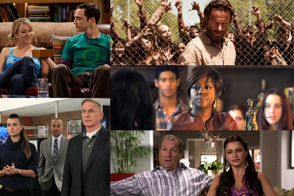 Galeria - Séries mais vistas em 2014 - Abre