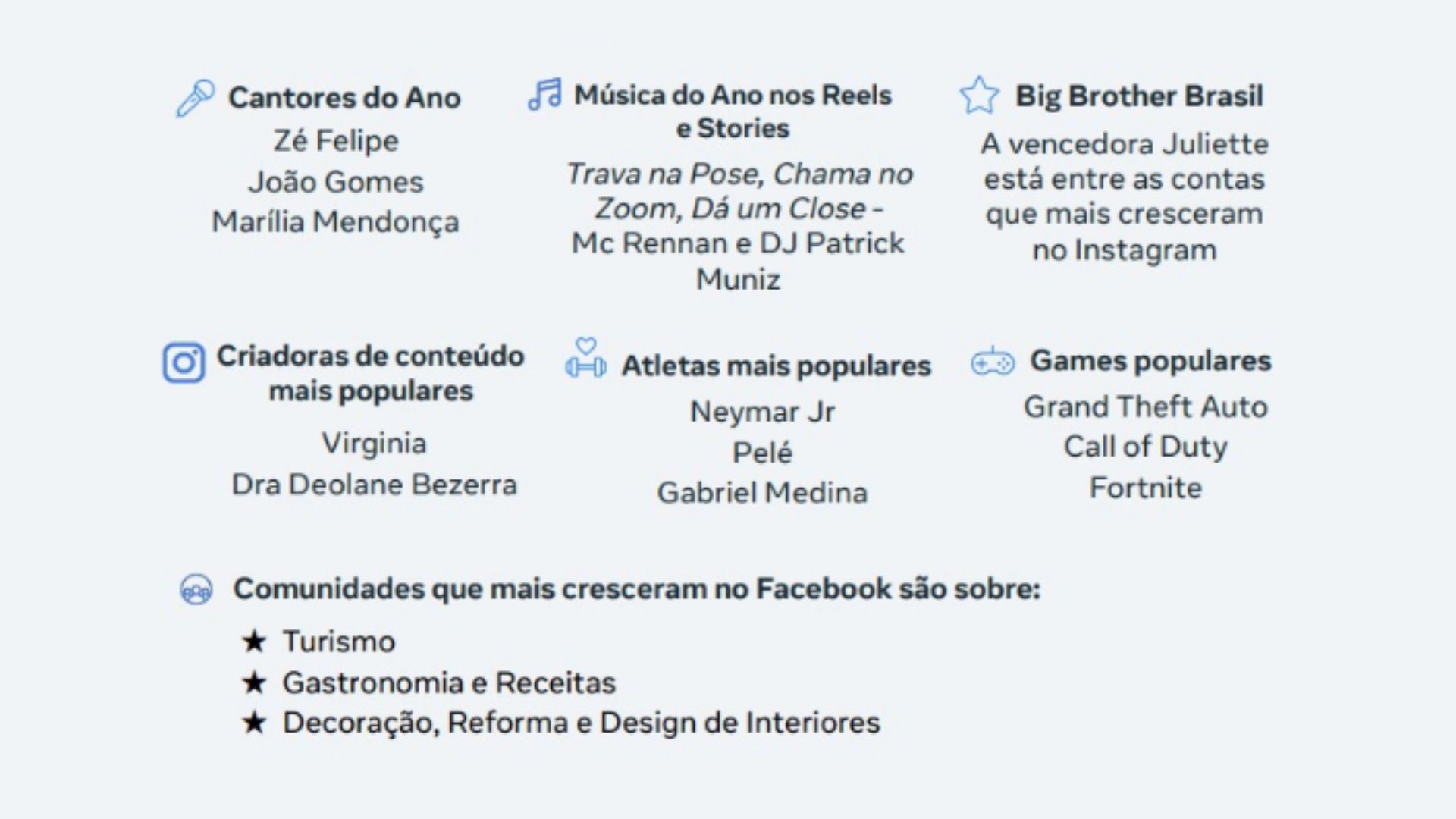 retrospectiva facebook e instagram