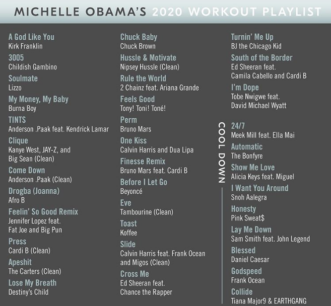 playlist michelle obama